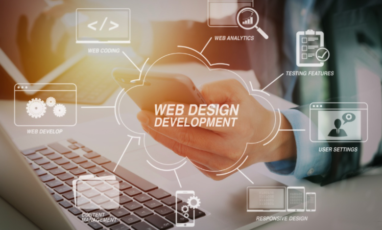 Building Trust Online Through High-Quality Web Design Services