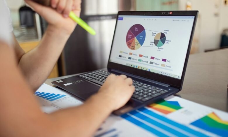enterprise performance measurement figures