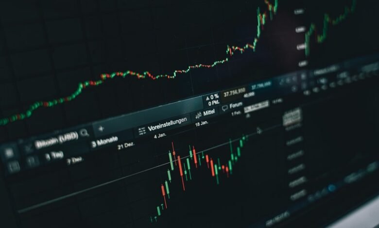 financial performance and analysis