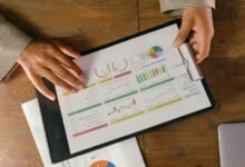 financial performance data overview