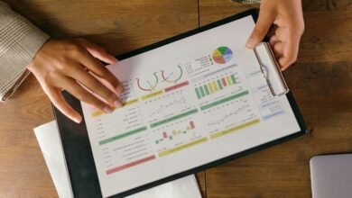 financial performance data overview