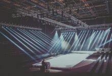 industry performance metrics analysis