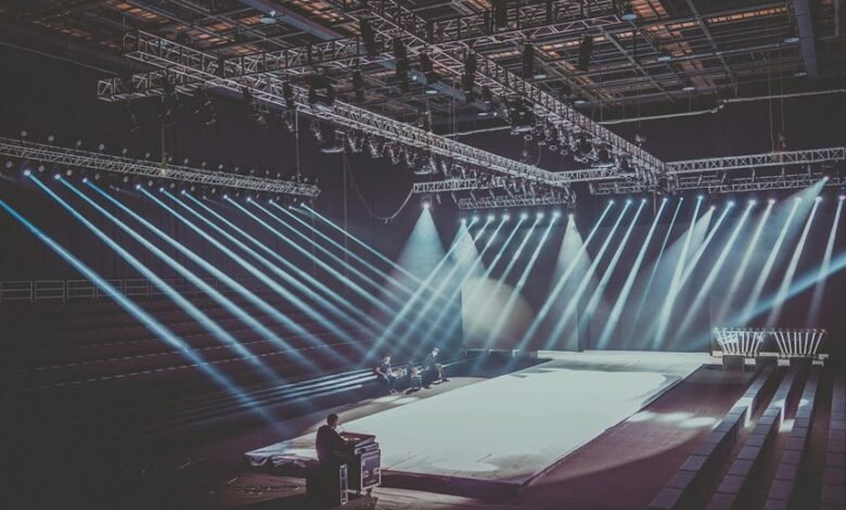 industry performance metrics analysis