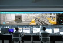 operational efficiency statistics overview