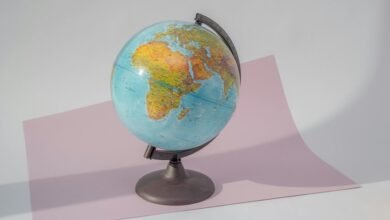 resource allocation identifiers list