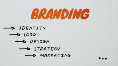 brand credibility trust builder