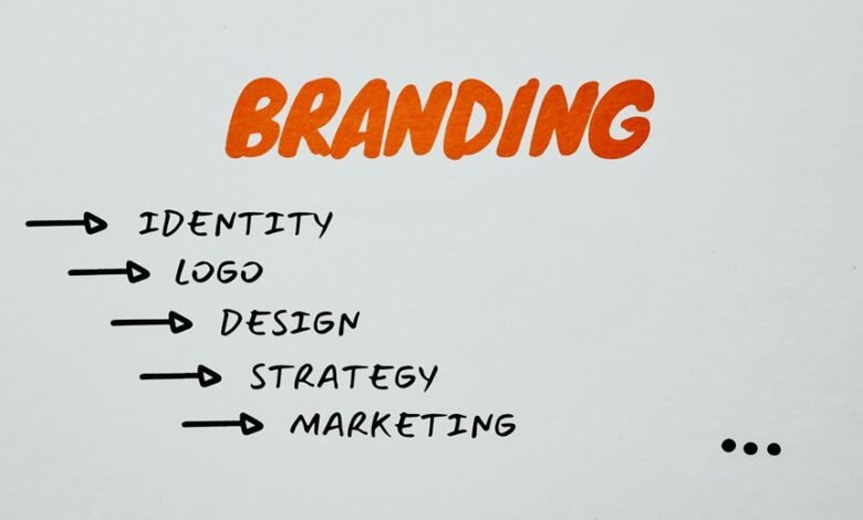 brand credibility trust builder