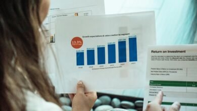 conversion value for roi