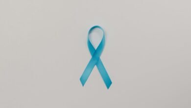 market awareness tool 8043188574