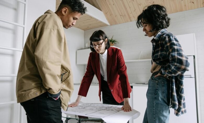 market exposure strategy blueprint