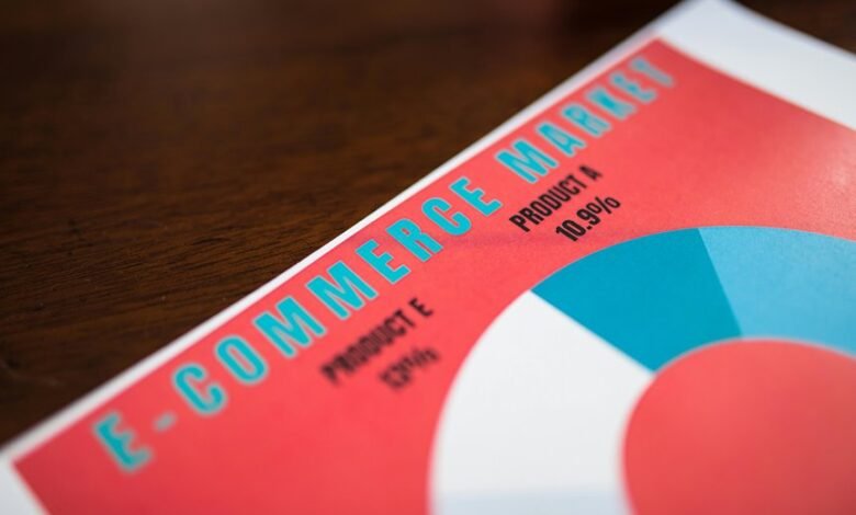 sales conversion performance hub