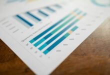 caller report monitoring overview