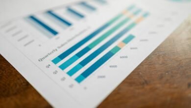 caller report monitoring overview