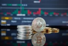 market evolution peak strategy