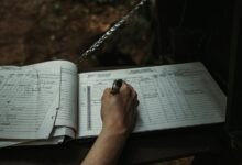 monitoring activity logs documentation