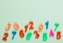 optimized systems model numbers