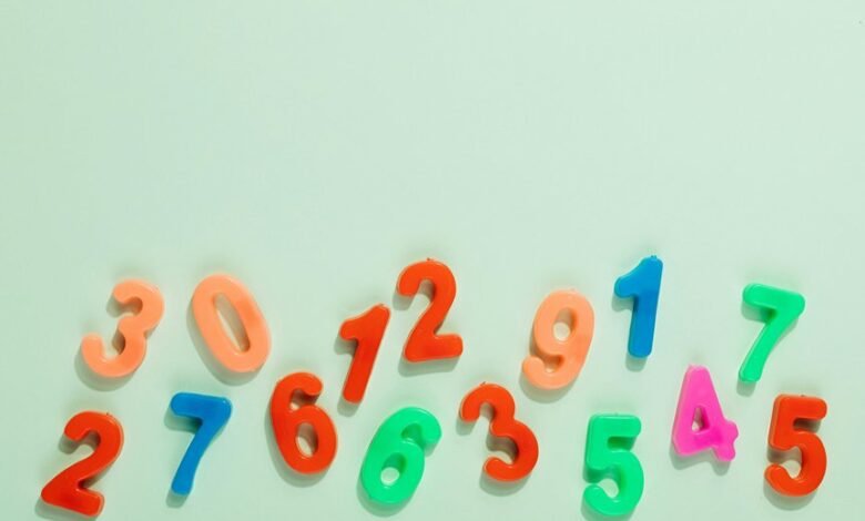 optimized systems model numbers